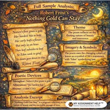 Robert Frost poem analysis example with theme and literary devices.