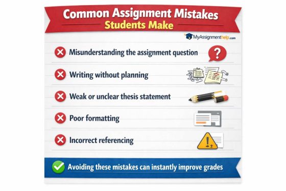 Common assignment mistakes students make including misunderstanding questions, poor planning, weak thesis statements, formatting errors, and incorrect referencing