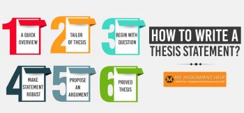How To Write Thesis Statement