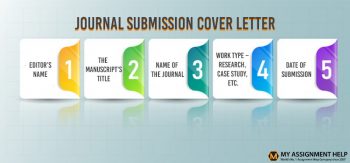 Journal Submission Cover Letter