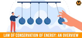 Law-of-Conservation-of-Energy-An-Overview