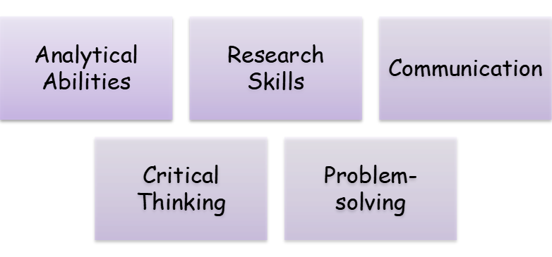 crucial skills necessary