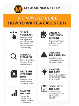 Step-by-Step Guide: How to Write a Case Study